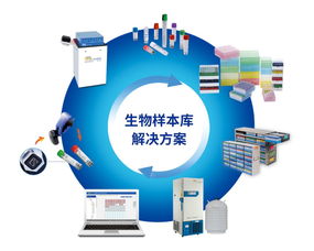巴罗克信息化存储产品入驻蒙纳士大学干细胞研究中心，助力物联网在生命科学领域应用
